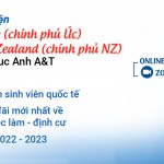 Hội thảo: Tăng tốc săn học bổng đến 100% du học Úc – New Zealand